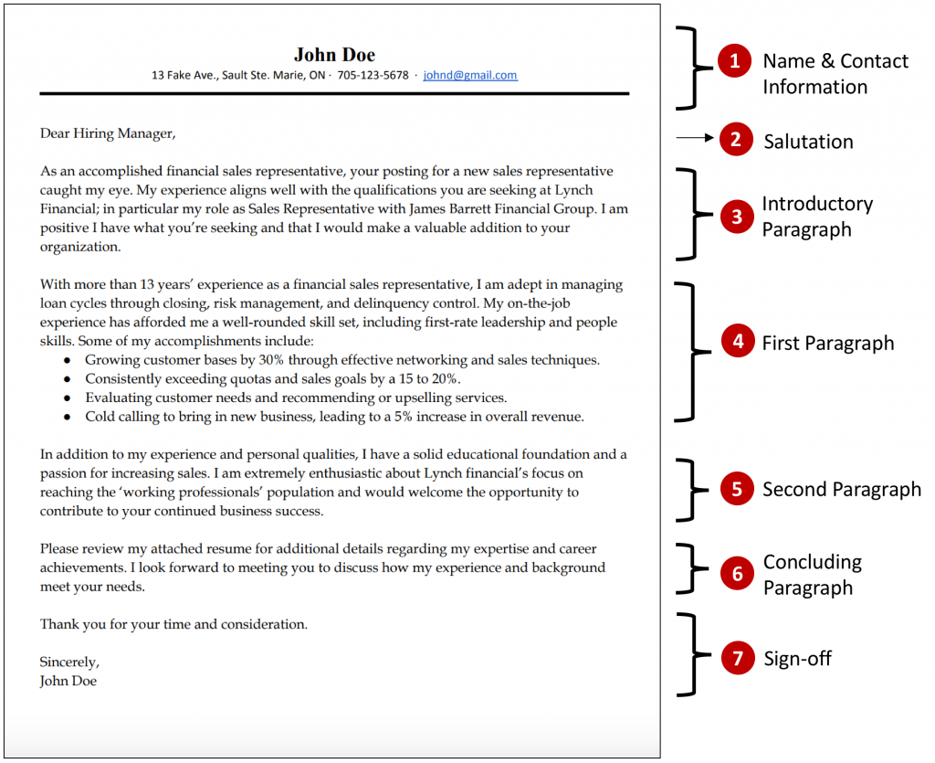 main components of cover letter