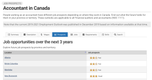 Image showing StatCan job prospects and trends for an Accountant in Canada
