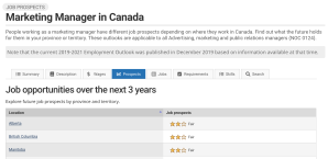 Image showing StatCan job prospects and trends for a Marketing Manager in Canada