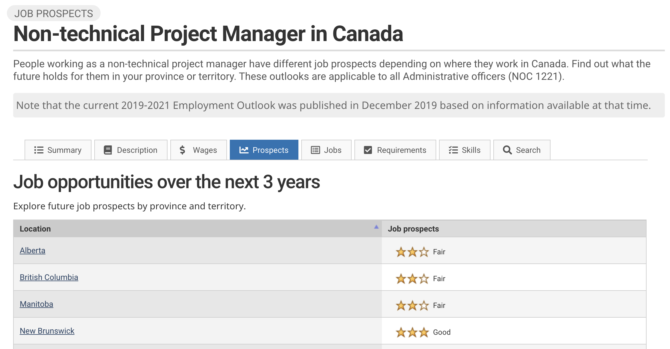 Image showing StatCan job prospects and trends for a Project Manager in Canada