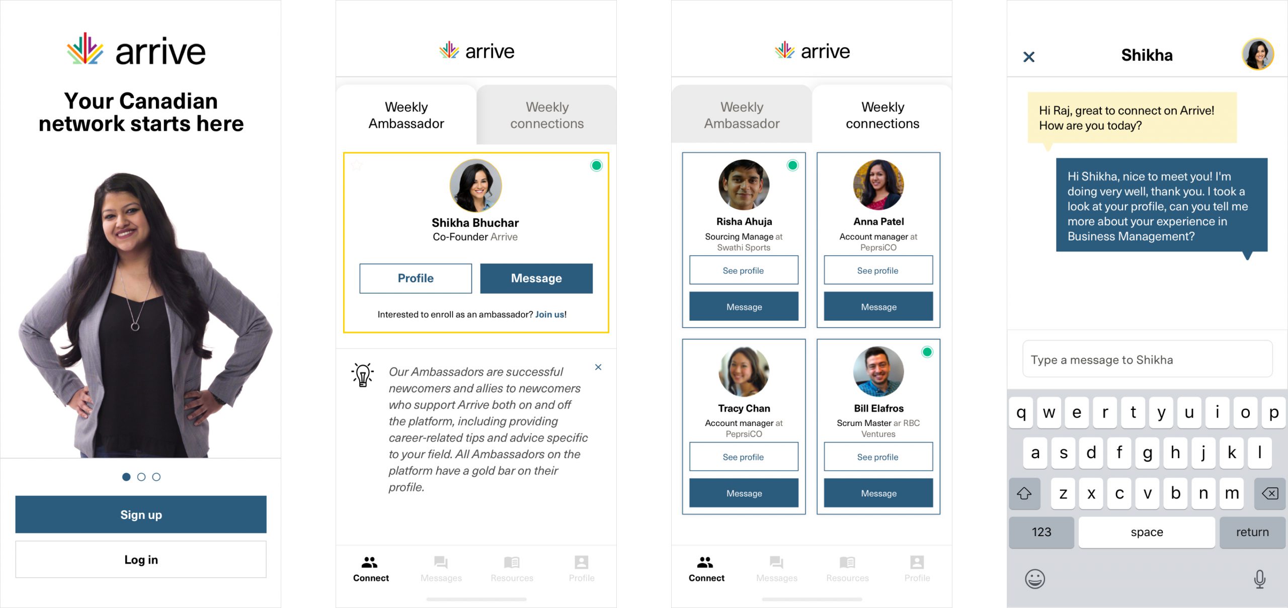 Various Application screens show people of diverse ethnicity. The first reads, “Your Canadian network starts here. Sign up.”