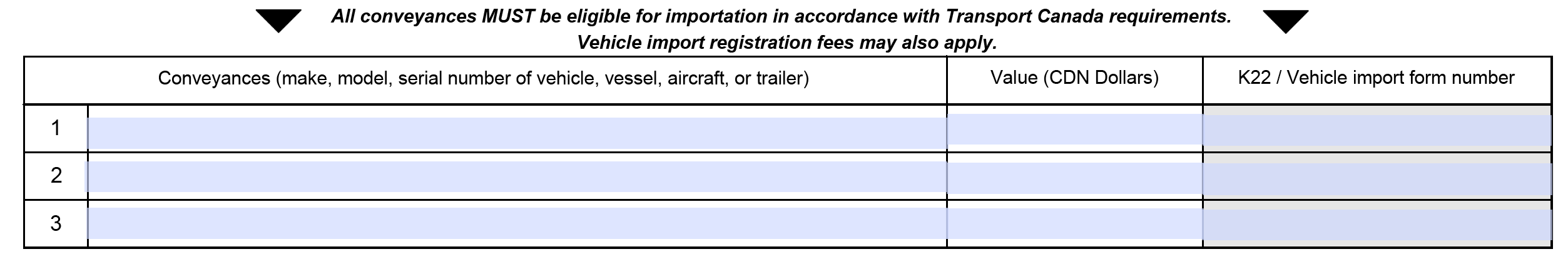 How To Fill Forms B4 And B4a While Moving To Canada Arrive