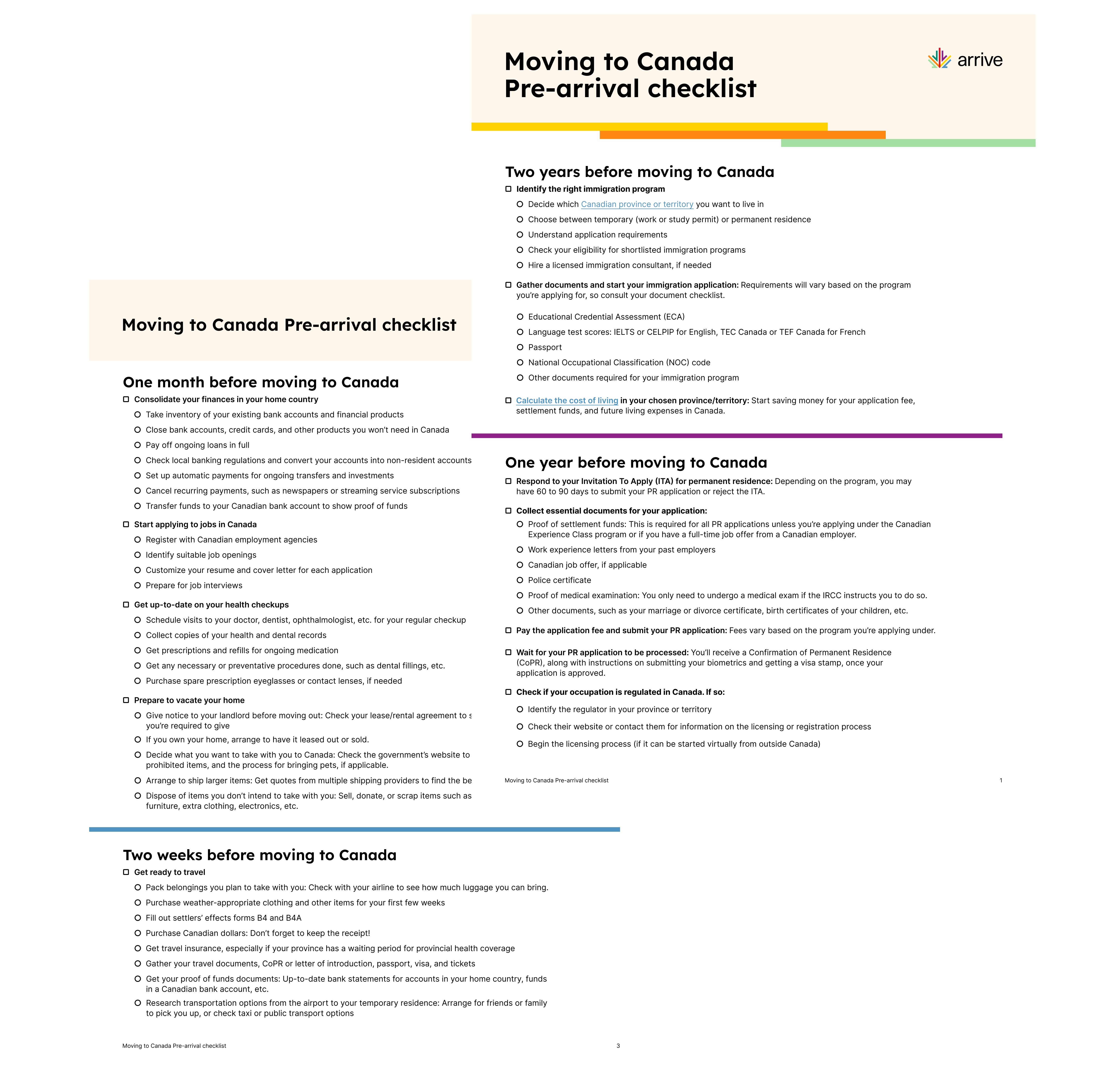 air travel to canada checklist